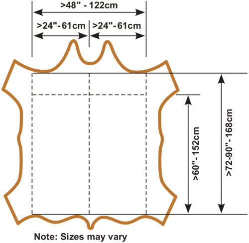 Leather sizing